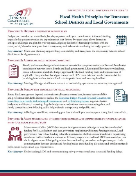 A one-page guidance document from the Tennessee Comptroller of the Treasury titled 'Fiscal Health Principles for Tennessee School Districts and Local Governments,' outlining four key financial principles.